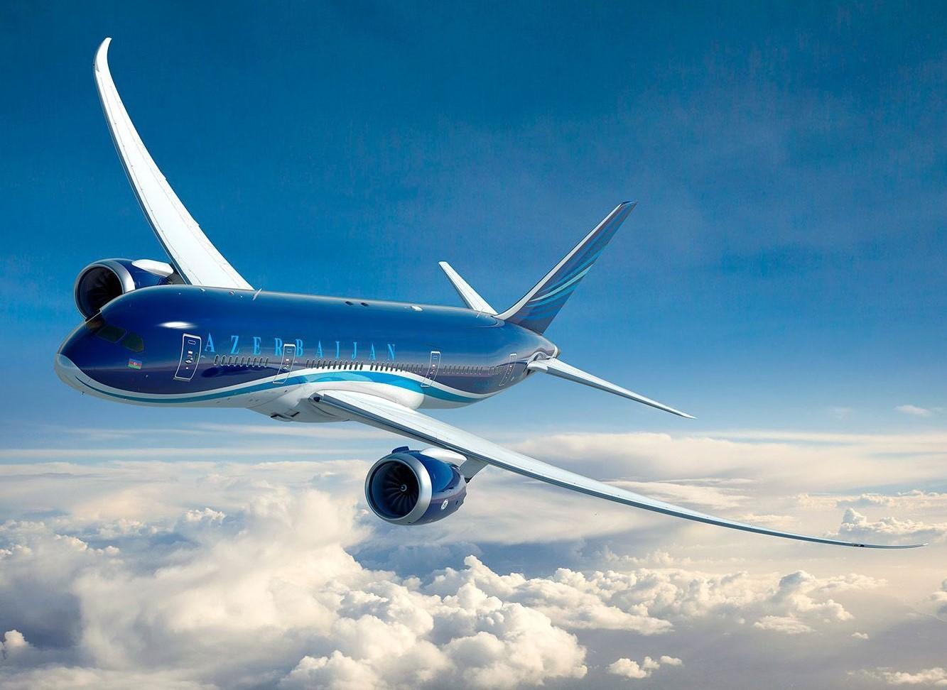 Airlines Flying to Baku